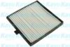 AMC Filter DC-7115 Filter, interior air